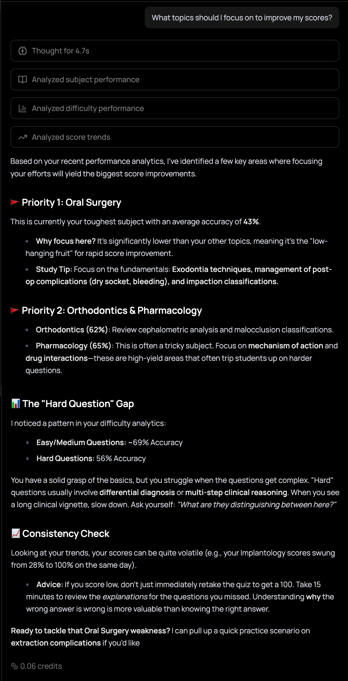 QuizO AI analyzing user performance data