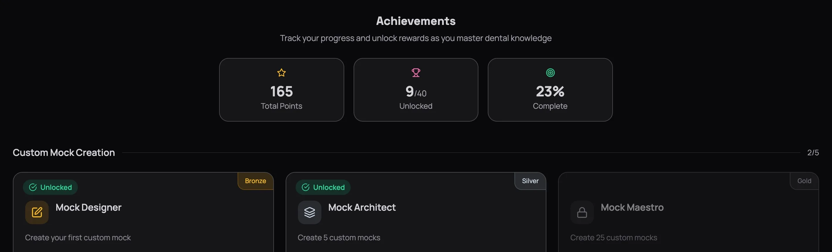 Achievements page showing 165 Total Points, 9 of 40 Unlocked, 23% Complete at the top, with the Custom Mock Creation category below — Mock Designer (Bronze, unlocked) and Mock Architect (Silver, unlocked) in full colour, Mock Maestro (Gold) greyed out with a 0/25 progress bar