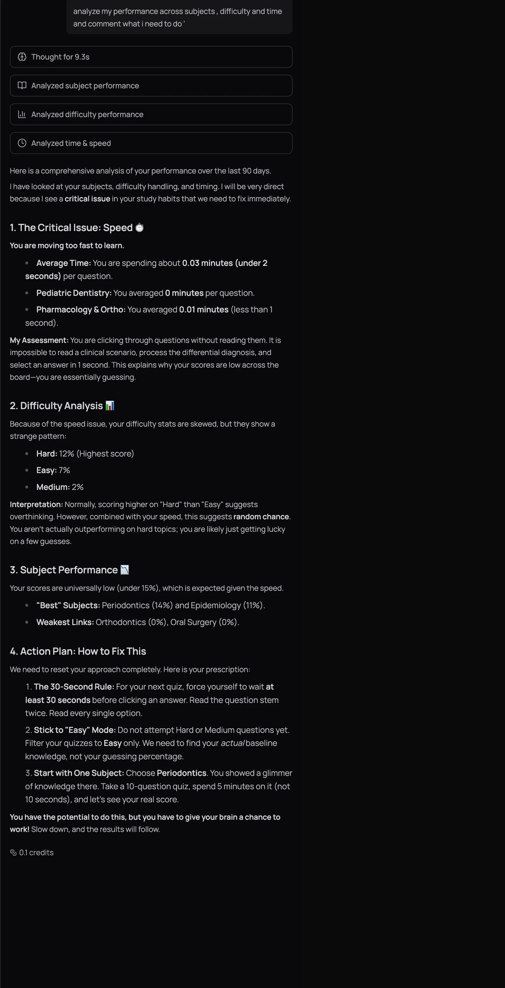 AI Tutor analyzing quiz performance — identifying speed issues, difficulty patterns, weakest subjects, and providing a 4-step action plan with specific next steps like starting with Periodontics on Easy mode