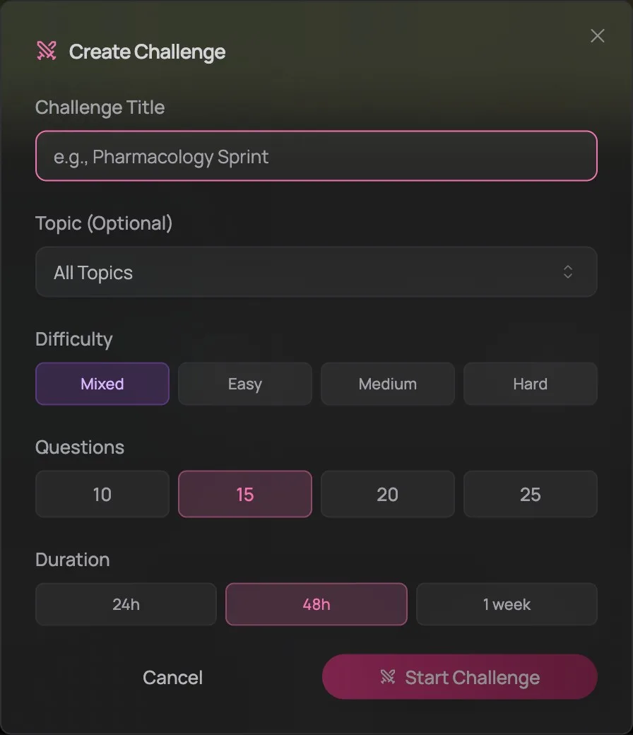 Create Challenge dialog with fields for Challenge Title (placeholder: Pharmacology Sprint), Topic dropdown set to All Topics, Difficulty buttons (Mixed selected, Easy, Medium, Hard), Questions buttons (10, 15 selected, 20, 25), Duration buttons (24h, 48h selected, 1 week), and a Start Challenge button